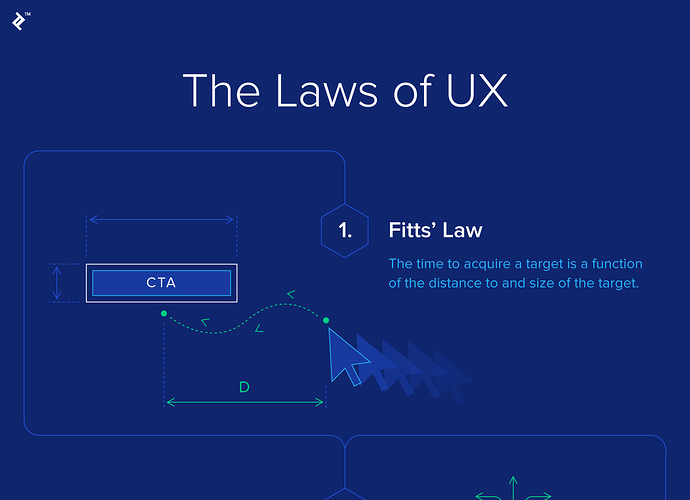 ux-laws